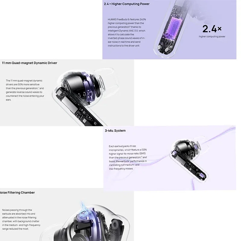 Electronics Black Wrist Watch